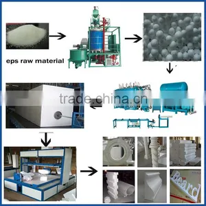 High Quality CNC Styrofoam Cutter,CNC Polystyrene Cutter,3d EPS Cutter thumbnail-4