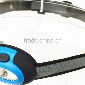 Newest High Power Battery Powered Led Head Lamp With Led Headlamp Flood and Spot Function thumbnail-2
