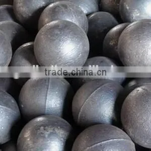 Dia20mm-150mm Solid Steel Ball With SGS Standard thumbnail-4