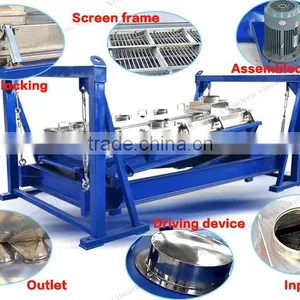 Energy Saving Gyratory Vibrating Screen thumbnail-6