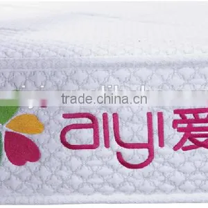 Euro Market Best Seller Style Single Bed Mattress Price thumbnail-5