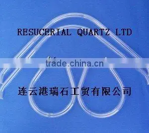 Quartz Glass Tube for Heating,Drying thumbnail-1