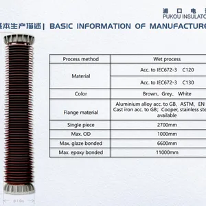 110kV Composite Dry-Type Transformer Bushing thumbnail-3