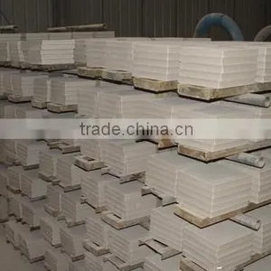 Rolling Ceramic Plate Used for Enginnering thumbnail-1