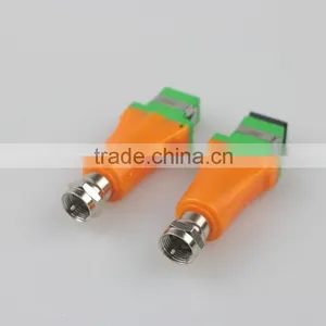 Passive Free Samples FTTH CATV Optical Fiber Mini Radio Receiver Quality Choice thumbnail-1