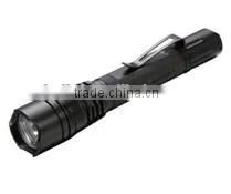 Outdoor High Power Flat Flashlight With Clip thumbnail-1