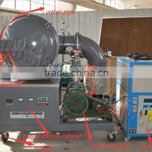 STA 2016 New Economic Hot Sale Cheap Programmable Control 1700deg.c Lab Muffle Furnace thumbnail-3