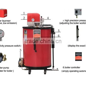 LSS Oil(Gas) Steam Generator thumbnail-3