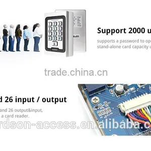 Hot Selling Waterproof Standalone Numeric Keypad for Access Control Systems thumbnail-5