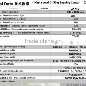 High Speed CNC Drilling Tapping Center ZX540C T5/ T7 thumbnail-4