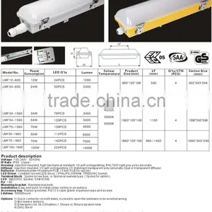 High Quality Led Tri-proof Light Fixture Wholesale Water Proof Led Lights thumbnail-2