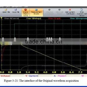 Keyland PLC PV Module IV Tester for ISC Voc Pmax Vm Im FF EFF Temp Rs RSh Testing thumbnail-4