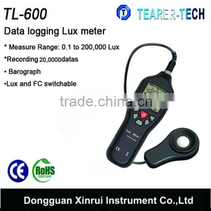 Hand Held Lux Meter for LED Light With 200000 Points Memory Made in China thumbnail-3