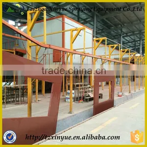 Automated Spray Coating Equipment thumbnail-2