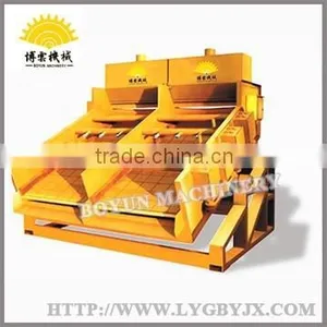 2015 Chinese New Product Vibration Screen For Quartz Sand thumbnail-2