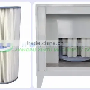Coating Powder Recycling Cartridge Filters thumbnail-4