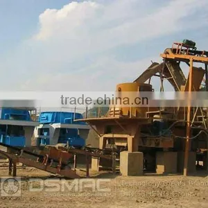 China Sand Production Line Manufacturer thumbnail-1