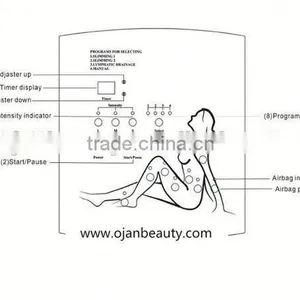 High Blood Pressure Laser Therapy / Pressure Therapy / Presoterapia+en+casa thumbnail-4
