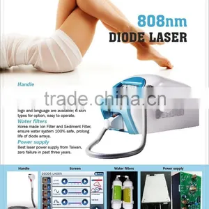 Salon Use Portable 808nm Diode Laser Hair Removal Machine thumbnail-5