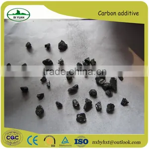 High Quality Steel Making Recarburizer/Carbon Additive thumbnail-3