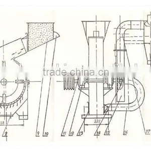CE Approved 55hp Diesel Hammer Mill/cattle Feed Hammer Crusher/hammer Mill Machine thumbnail-6