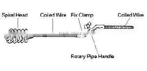 Snake Wire Pipe Cleaners 6mmx5mtr IMPA:174261 thumbnail-1