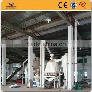 Rotexmaster Wood Pellet China Funiture Wood Waste Pellet Machine thumbnail-4