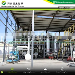 B100 Biodiesel Manufacturing Machine Used Cooking Oil for Crude Glycerine Biodiesel Reactor thumbnail-1