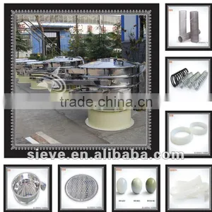 Xinxiang Round Vibro Screener Machine thumbnail-1