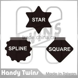 Dual Jaw Self-Adjusting Quick Wrench thumbnail-6