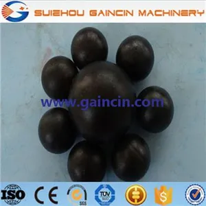 Dia.20mm to 90mm Grinding Media Forged Steel Balls, Grinding Media Steel Balls, Forged Steel Milling Balls thumbnail-1