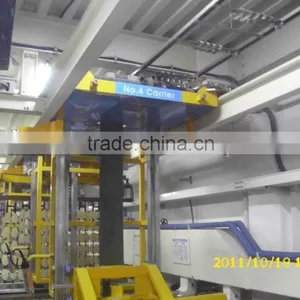 Electro Plating Machine for ABS thumbnail-3