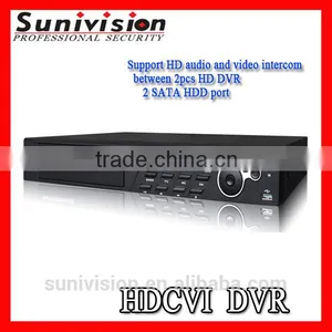 8 Channel H264 Realtime HD CVI DVR thumbnail-1