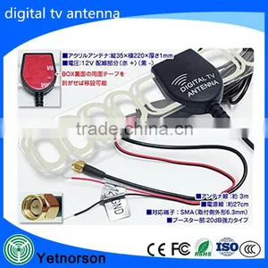 Manufactory Supply 35dBi High Gain Uhf Vhf Digital tv Antenna With Omni Directional With SMA/IEC/F Connector thumbnail-3