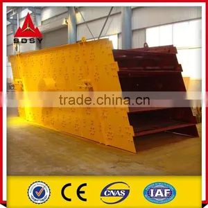 Vibrating Screen Shaker Machine thumbnail-1