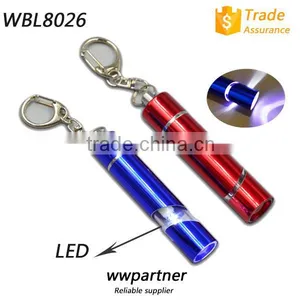Premium Led Light Carabiner Key Chain Wholesale thumbnail-3