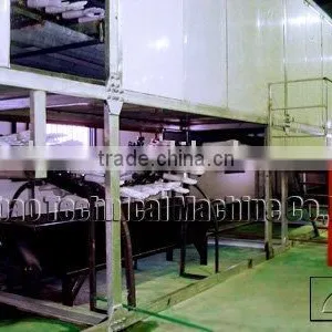 Medical Examinational Glove Dipping Machine thumbnail-1