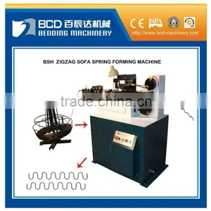 Automatic Zig-zag Sofa Spring Machine(BSH) thumbnail-2