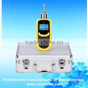 Portable High Accuracy CO2 Carbon Dioxide Gas Analyzers for Mushrooms Greenhouse Monitoring thumbnail-1