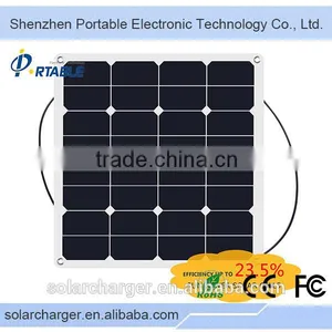 Low Price New Arrival Poly Solar Panel In China,50W Water Solar Panel thumbnail-1