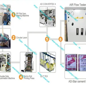 Hebei Shengshi Jintang Packaging Co company overview - view 4 thumbnail