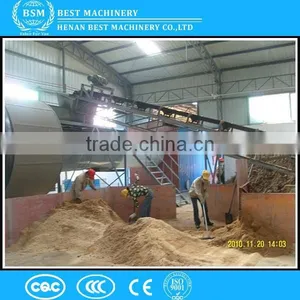 Philippines Widely Used Oil Palm Fiber Dryer Plant thumbnail-6