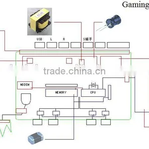 Game Machine Inductor thumbnail-1