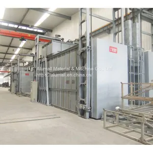 SX-Q10 Aging Furnace For Aluminum Profiles Heat Treatment thumbnail-1