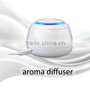 Classic Perfume Purify Air USB Humidifier Aromatherapy Aroma Diffuser thumbnail-1