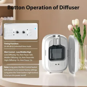 High Repurchase Rate Plastic Material Wall-Mounted Air Purifier Electric Dual Fluid Scent Oil Machine 150ml Mist Aroma Diffuser thumbnail-2