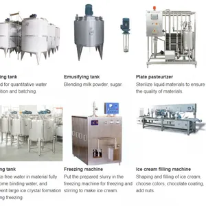 Industrial Ice Cream Production Line thumbnail-5