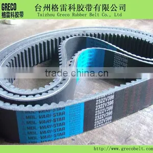 High Quality Industrial Variable Speed v Belt 1922V thumbnail-1