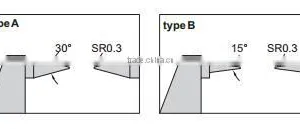 High Precision Insize 3530-25A Digital Point MIcrometer thumbnail-3