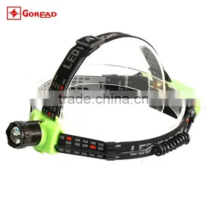 Goread GR01 High Bright Rechargeable Zoom Head Lamp 4 Colors R2 LED Head Torch thumbnail-1